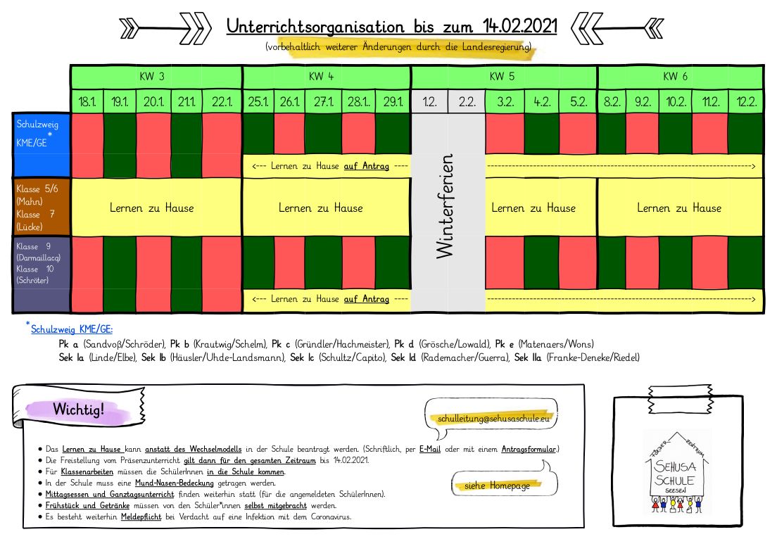 Neueregelungenmitferien